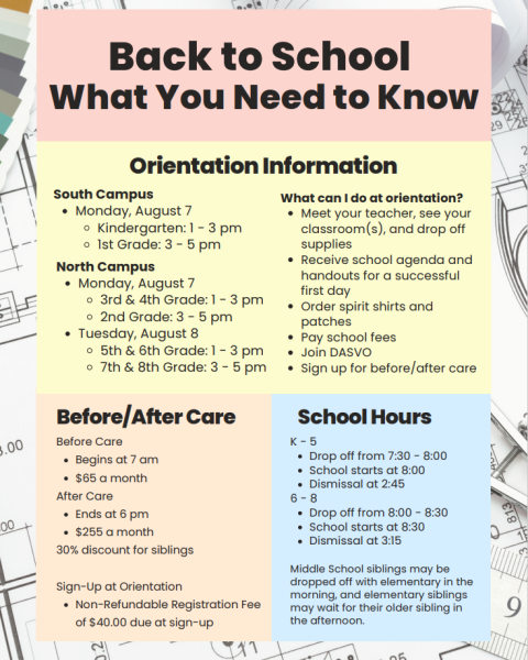 Back to School - What You Need to Know
